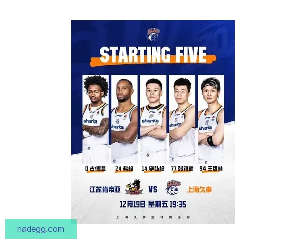 上海大鲨鱼迎战火箭强强对话引爆新赛季篮球焦点之夜全城瞩目巅峰较量