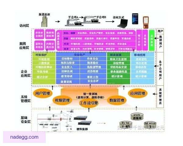 以VS B为核心探讨新兴技术趋势对行业发展的深远影响及未来展望 以VS B为核心探讨新兴技术趋势对行业发展的深远影响及未来展望
